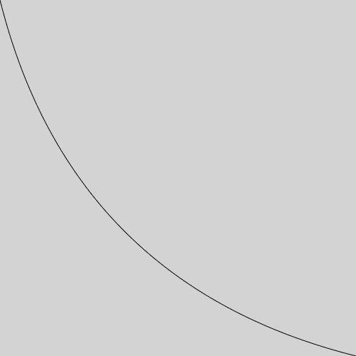 bezier2