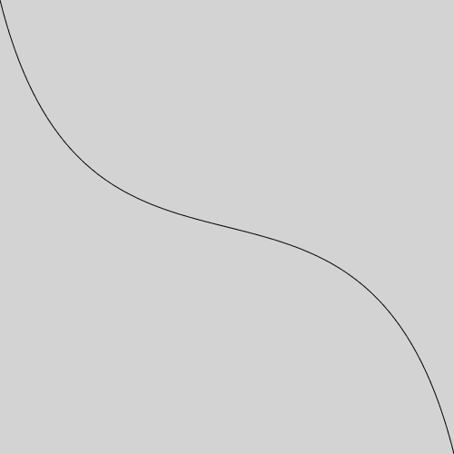 bezier3